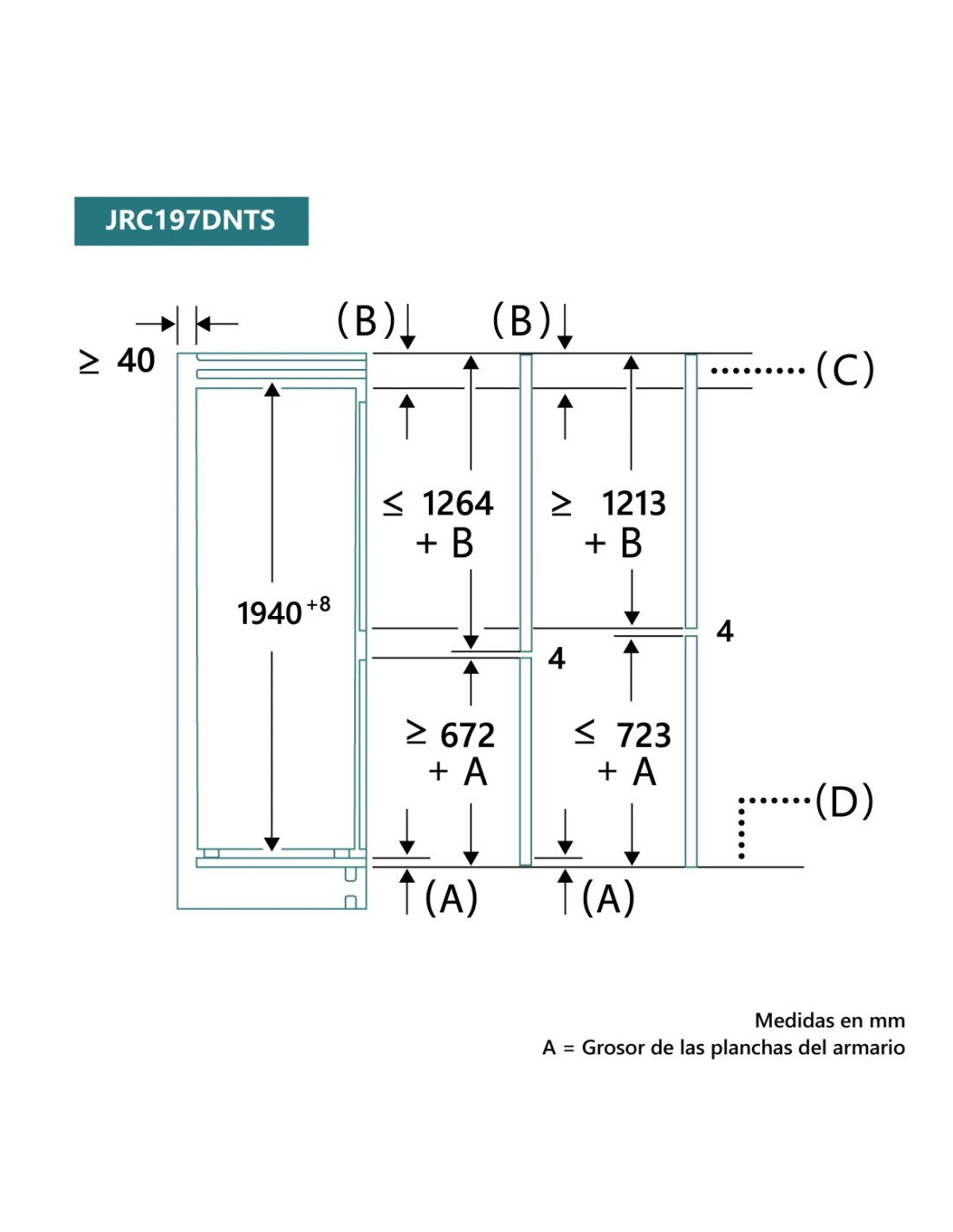 ❄️ Frigorífico Combi Integrable Johnson JRC197DNTS 196 cm – No Frost Clase D