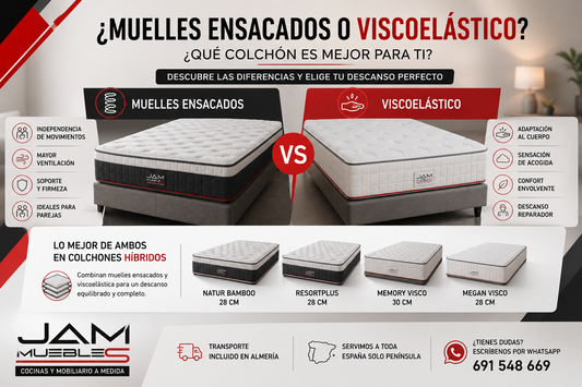 Comparativa colchones muelles ensacados vs viscoelástico JAM Muebles Almería