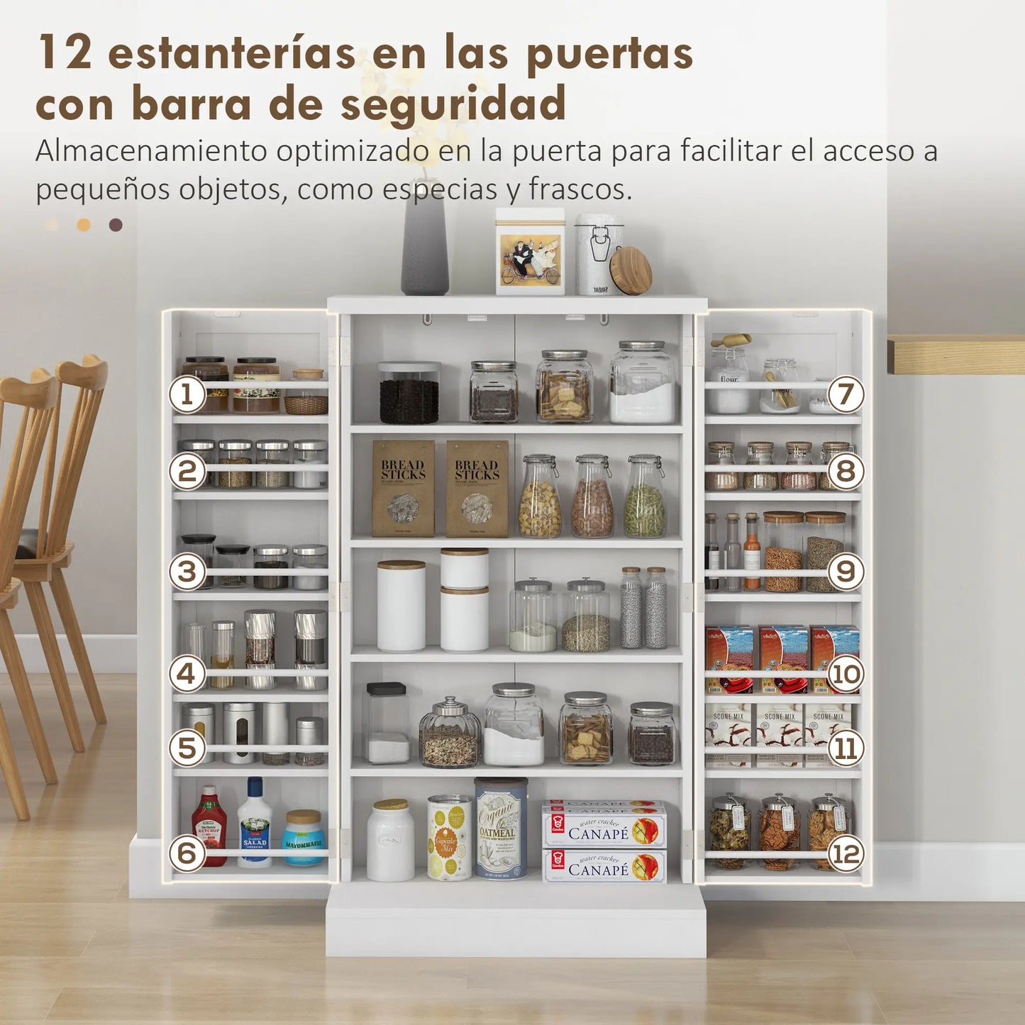 ARMARIO DESPENSA DE COCINA MODELO BLANCPANTRY image 4