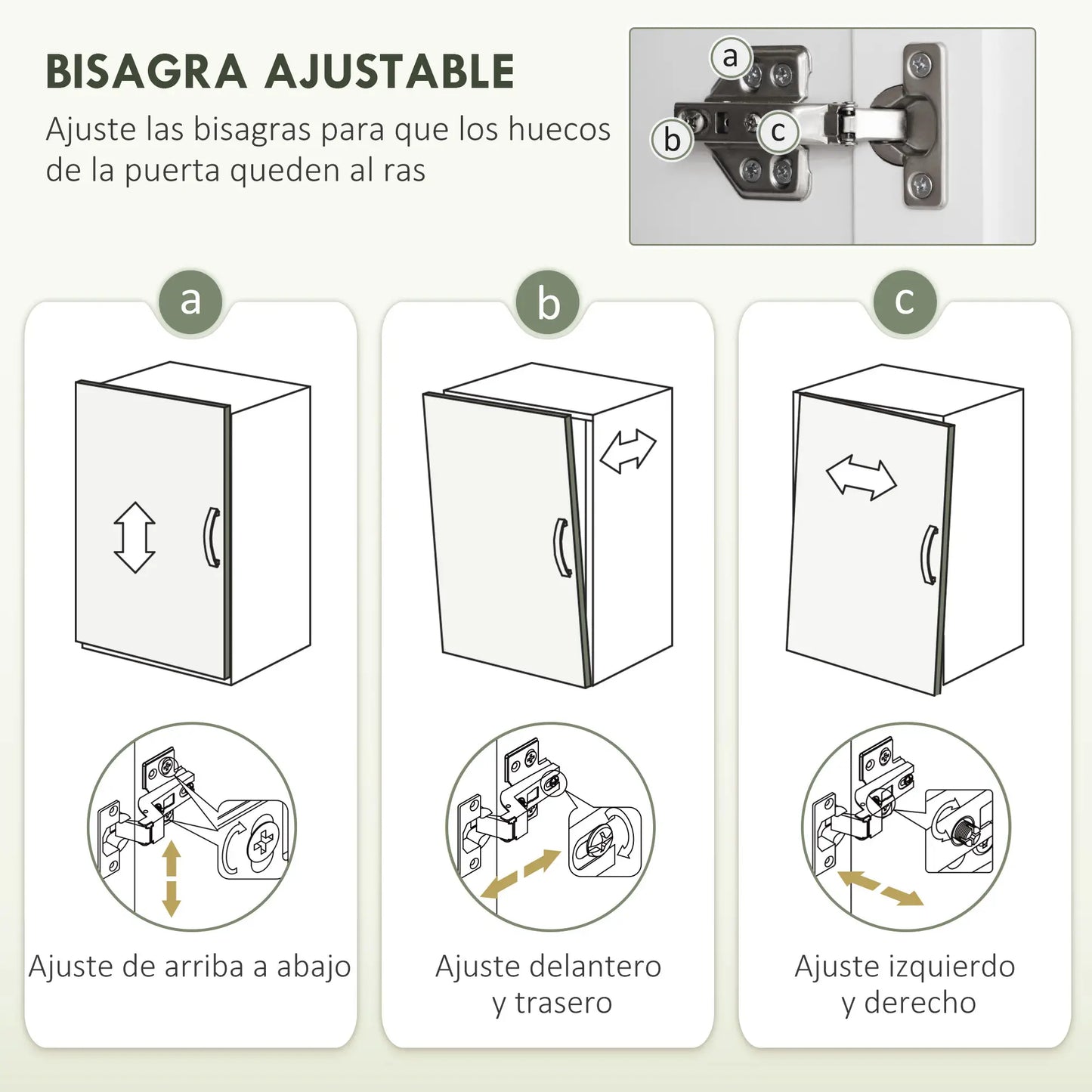 ALACENA DE COCINA MODELO BLANCARE image 2