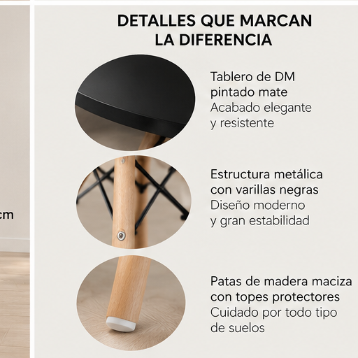 🍽️ MESA DE COMEDOR DINAMARCA REDONDA – BLANCA O NEGRA CON PATAS DE MADERA MACIZA Y ESTRUCTURA METÁLICA